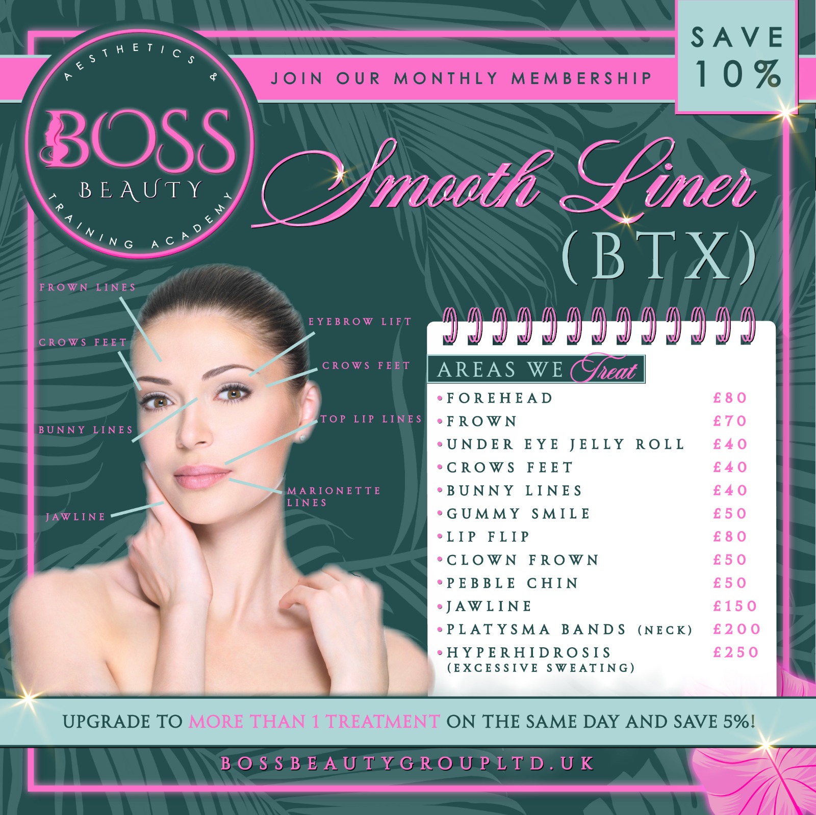 btx treatment 1