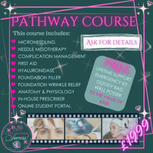 aesthetics pathway
